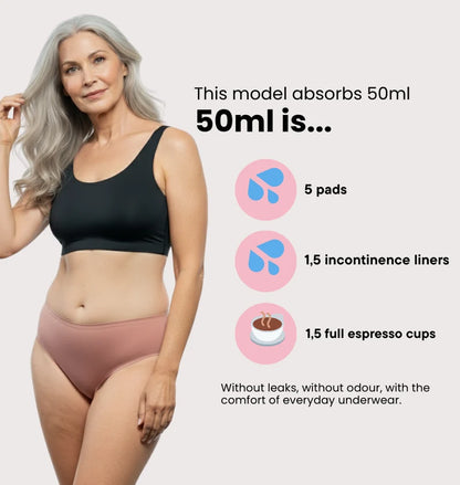 Seamless Brief - Moderate Urine Leakage - Leakproof