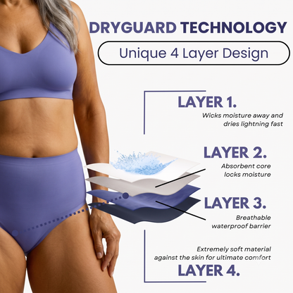 Women 60+ Are Switching To This New Leakproof Underwear