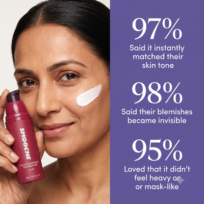 Reverse-aging Adaptive Foundation